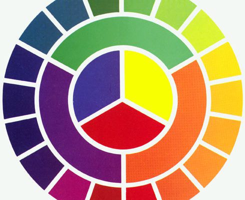 Colorimetrie
