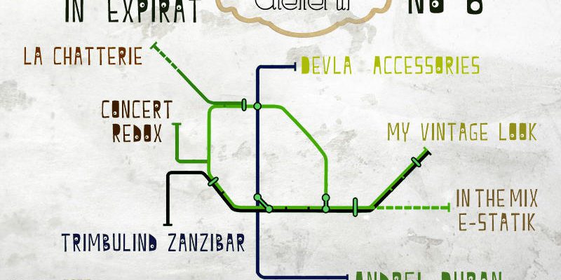 Atelierul în Expirat