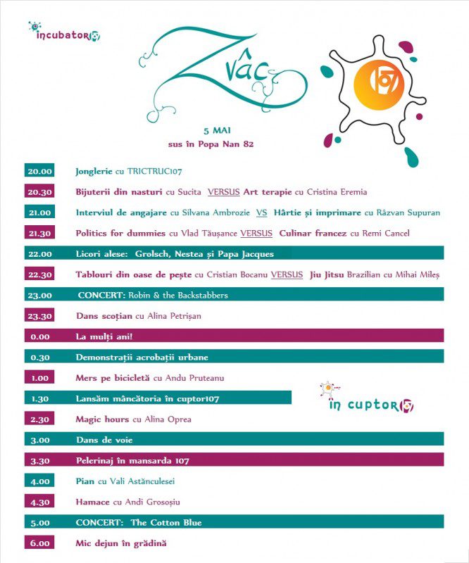 Program ZV_C