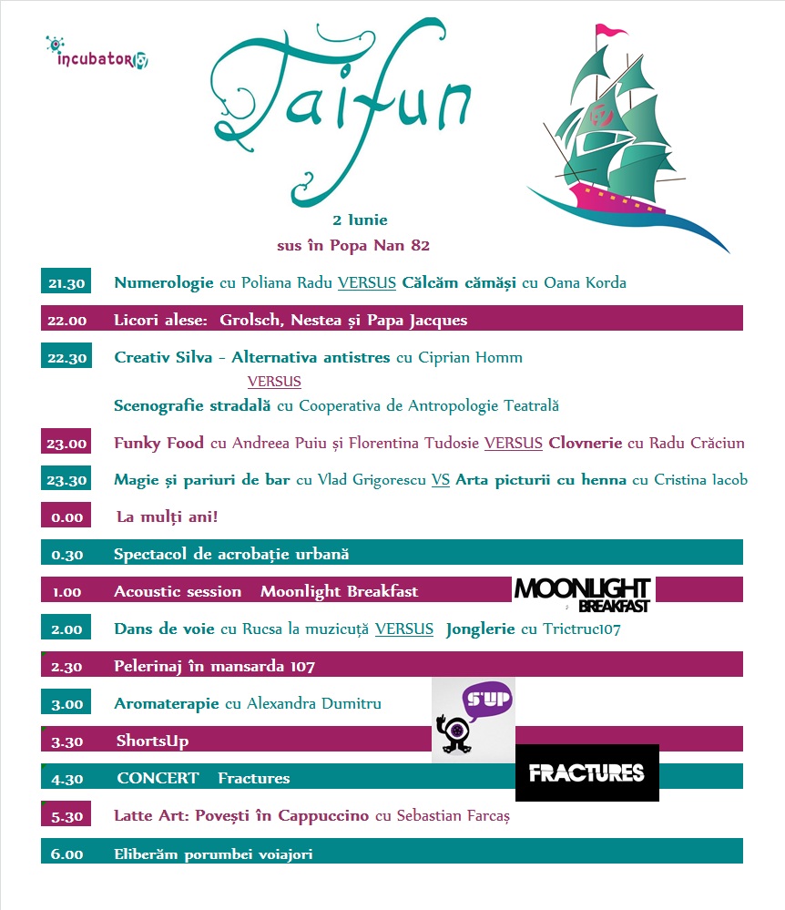 program TAIFUN