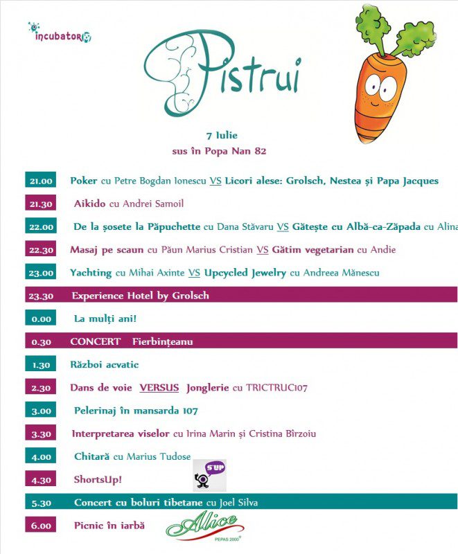 PROGRAM Pistrui