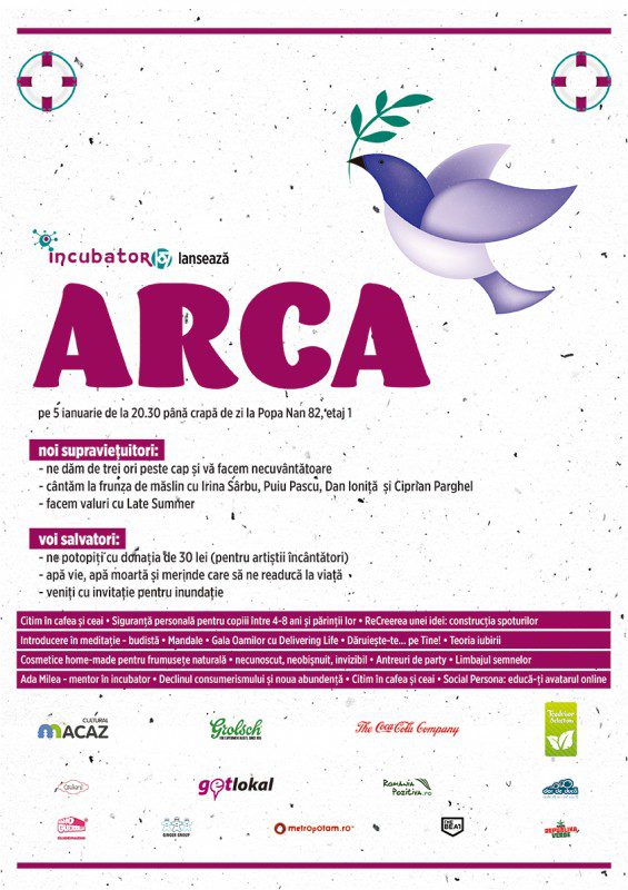 Afis ARCA