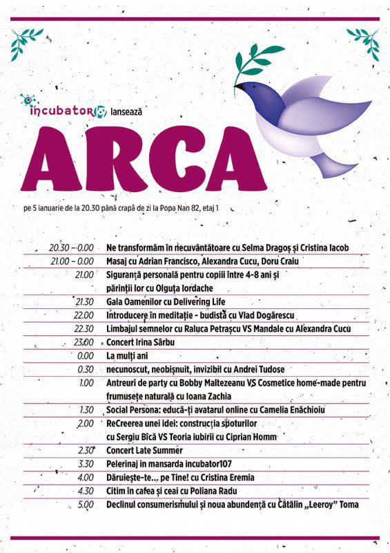 Program ARCA