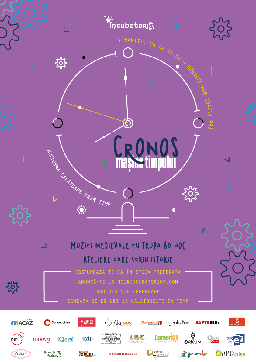 Afis CRONOS