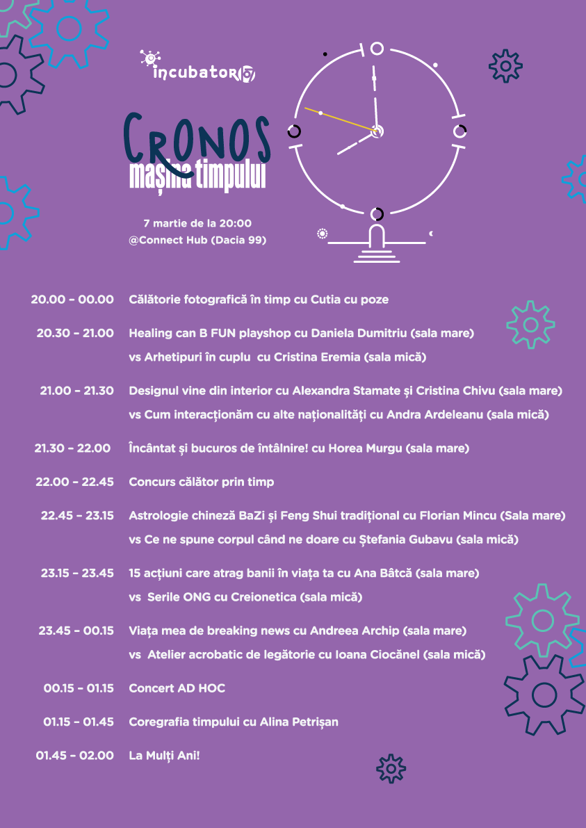 Desfasurator CRONOS