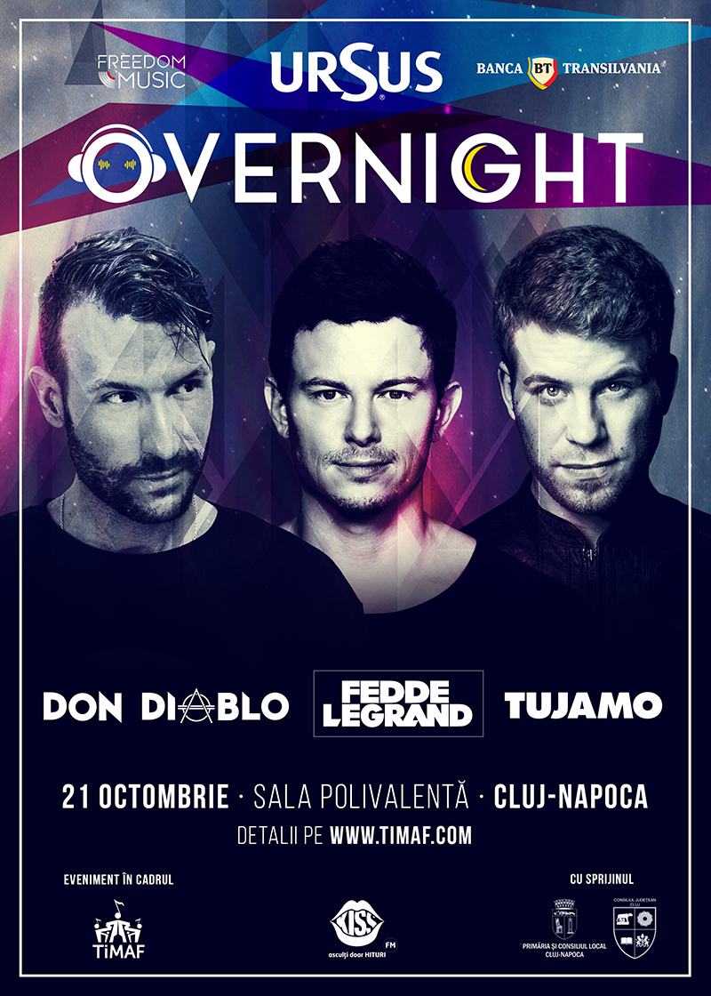afis-overnight