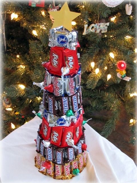 http://oneordinaryday.wordpress.com/2010/12/15/candy-tree/